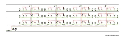 Loop Lines with Flow Divider